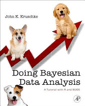 Doing Bayesian Data Analysis: A Tutorial Introduction with R