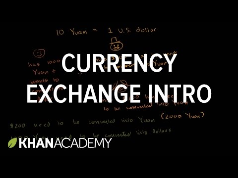 Currency Exchange Introduction