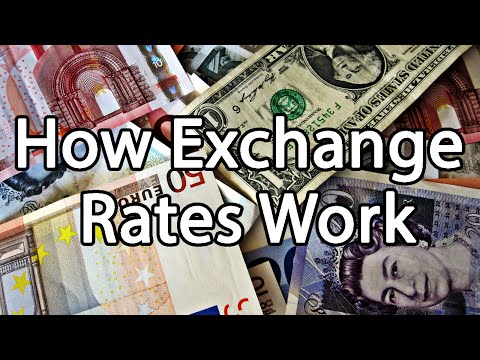 How Exchange Rates Work