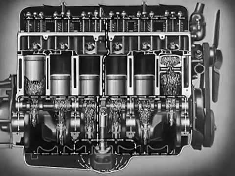 Motor Oil: "Riding the Film" 1937 Chevrolet Engine Lubrication 11min