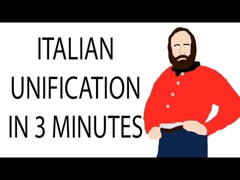 Italian Unification | 3 Minute History