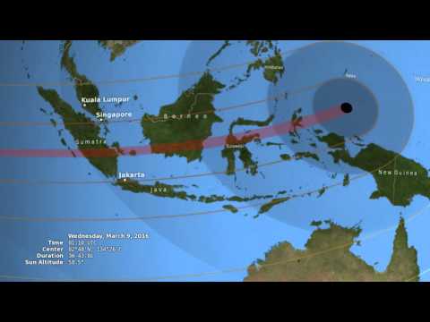 Movement of March 2016 Total Solar Eclipse Shadow (Animation)