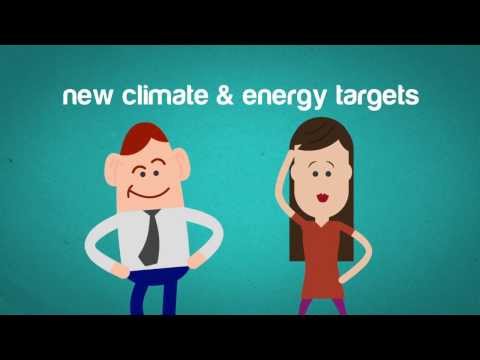 The EU's 2030 goals for climate and energy