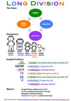 Classroom Freebies Too: Long Division Strategy: A Mathemagical Approach