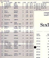 9/11 Misinformation: Flight ‘Passenger Lists’ Show ‘No Hijacker Names’