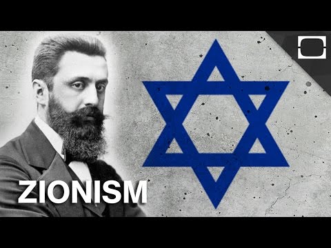 What Is Zionism?