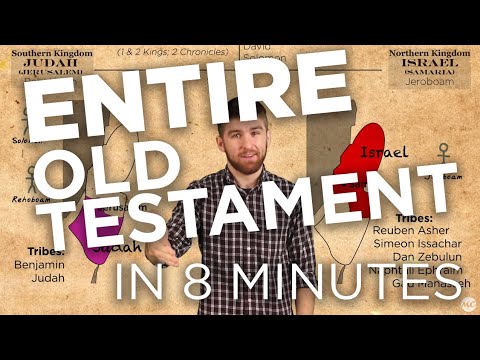 The Old Testament in 8 minutes