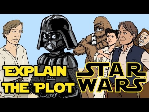 Can YOU Explain the Plot of Star Wars?