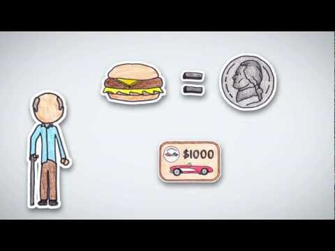 Explaining Inflation | by Wall Street Survivor