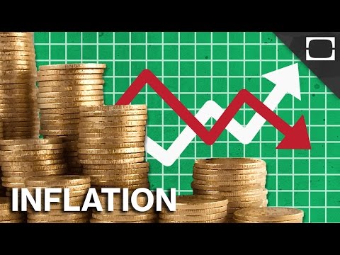 What Causes Inflation?