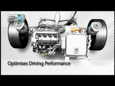 How a Hybrid Engine Works | Drive.com.au