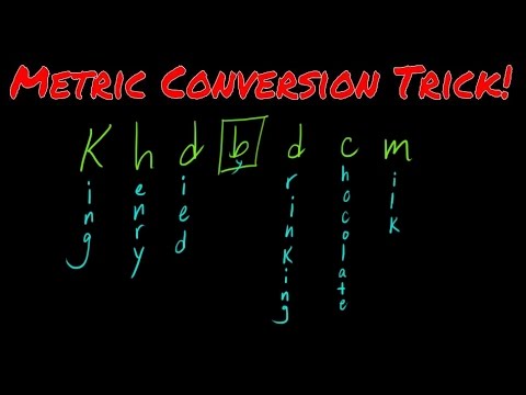 Easy method to convert metric measurements Part 1