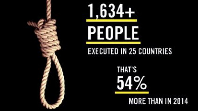 The number of people put to death around the world, although Amnesty claim the real figure is much higher. Picture: Courtesy Amnesty International