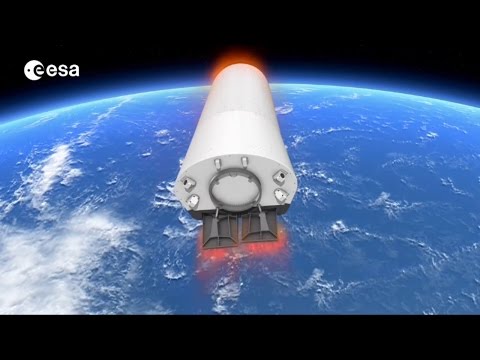 IXV: mastering atmospheric reentry