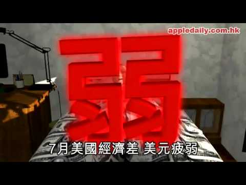 油價升得急隨時散