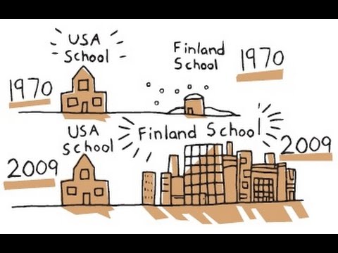 Should The World Adopt Finland's Education System?