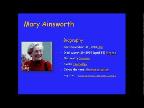 Attachment Theory (Part 2 John Bowlby - Mary Ainsworth)