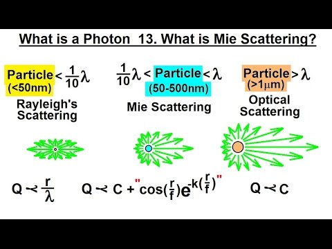 Particle Physics (29 of 41) What is a Photon? 13. Mie Scattering