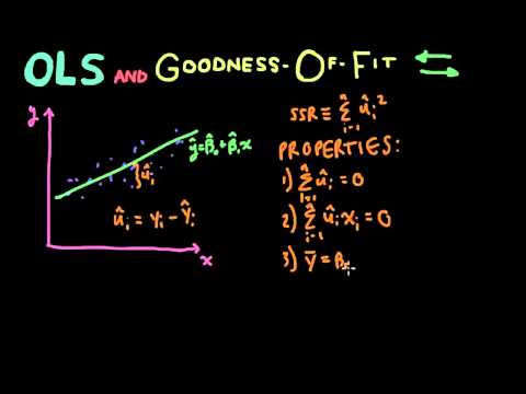 Econometrics // Lecture 3: OLS and Goodness-Of-Fit (R-Squared)