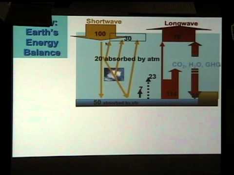 Anatomy of a Climate Model: How Robust are Climate Projections?