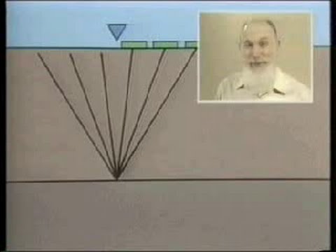 Geophysics Seismic Processing Basic