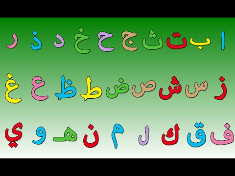 Arabic Alphabet and their pronunciation :)