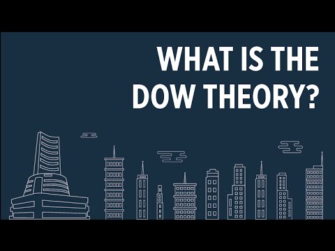 What Is The Dow Theory?