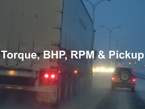 Torque, BHP, RPM and Pickup - Engines Comparison Guide