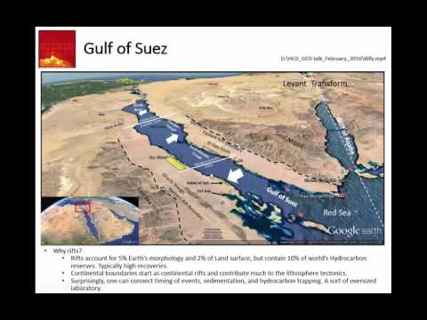 Sharma Dronamraju-Oligo-Miocene Rifting Gulf of Suez Egypt