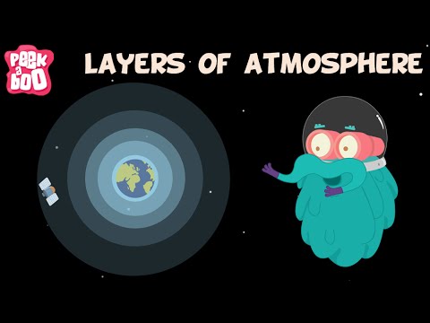 Layers Of Atmosphere | The Dr. Binocs Show | Learn Series For Kids