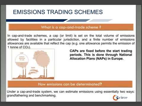 Emissions Trading Schemes (module 2.3)