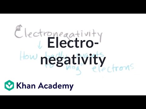 Electronegativity | Chemistry of life | Biology | Khan Academy