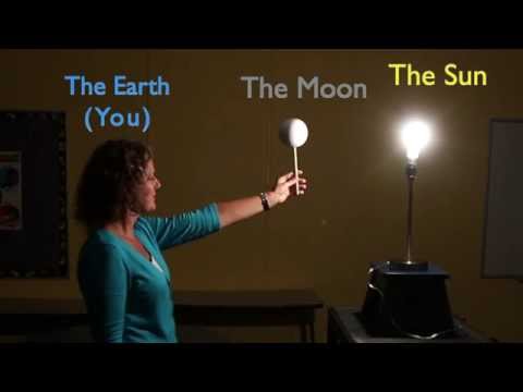 Moon Phases Demonstration