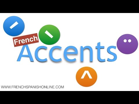 french accents aigu, grave, circonflexe