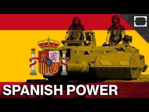 How Powerful Is Spain?