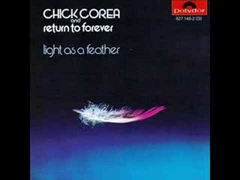 Chick Corea and Return to Forever - Spain