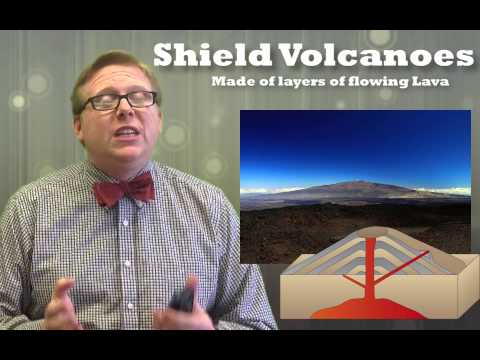 Shield Volcanoes