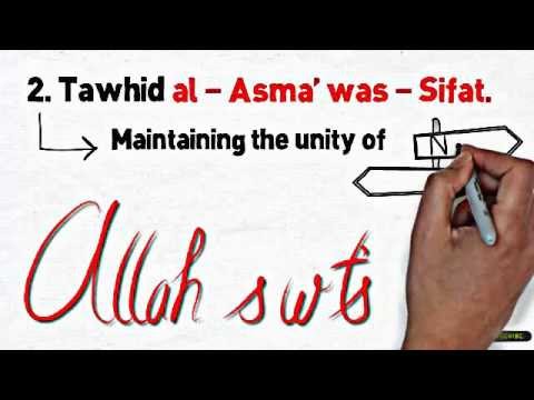 "What is Tawhid?" - Share Islam