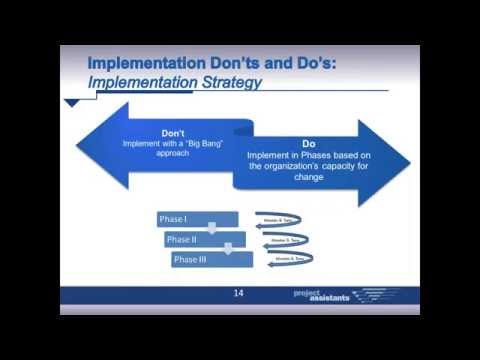 Resource Management Using Microsoft Project 2013