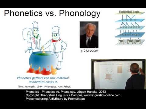 PHY101 - Phonetics vs. Phonology