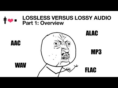 Lossless vs. Lossy (Part 1: Overview)