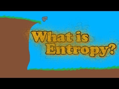 What is Entropy?