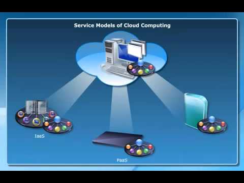 Cloud Computing - What is Cloud Computing?