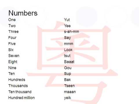 The Chinese language: Learn Cantonese Phrases For Beginners: Numbers