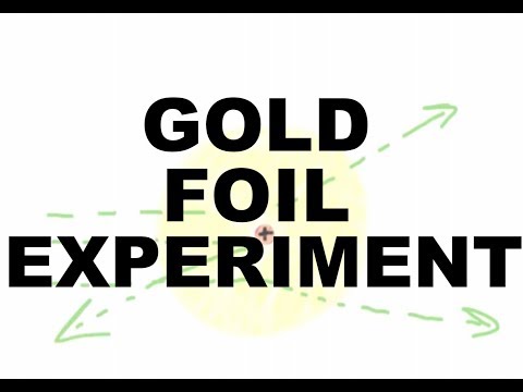 Rutherfords Gold Foil Experiment (Discovery of the Atomic Nucleus)