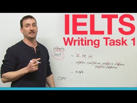 IELTS Writing Task 1 - What to write!