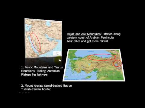 North Africa-Middle East Resources and Physical Features