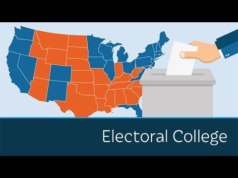 Do You Understand the Electoral College?