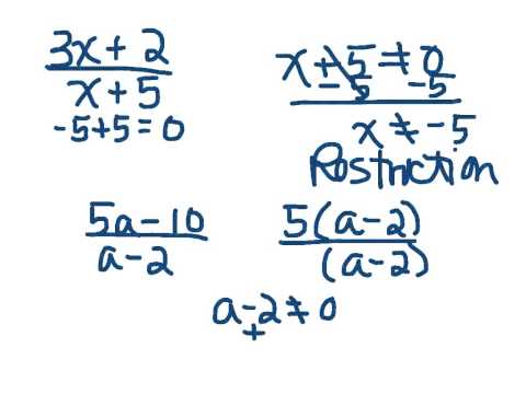 Restrictions On The Variable