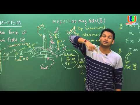 IIT JEE: Physics Online Video lectures - Magnetism, Magnetic Force on a moving charge By NKC Sir